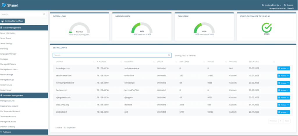 SPanel dashboard